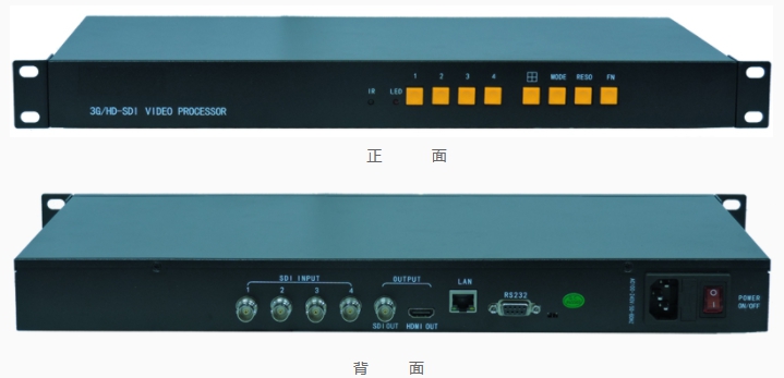 HV-SDI41高清3G-SDI四畫面分割器